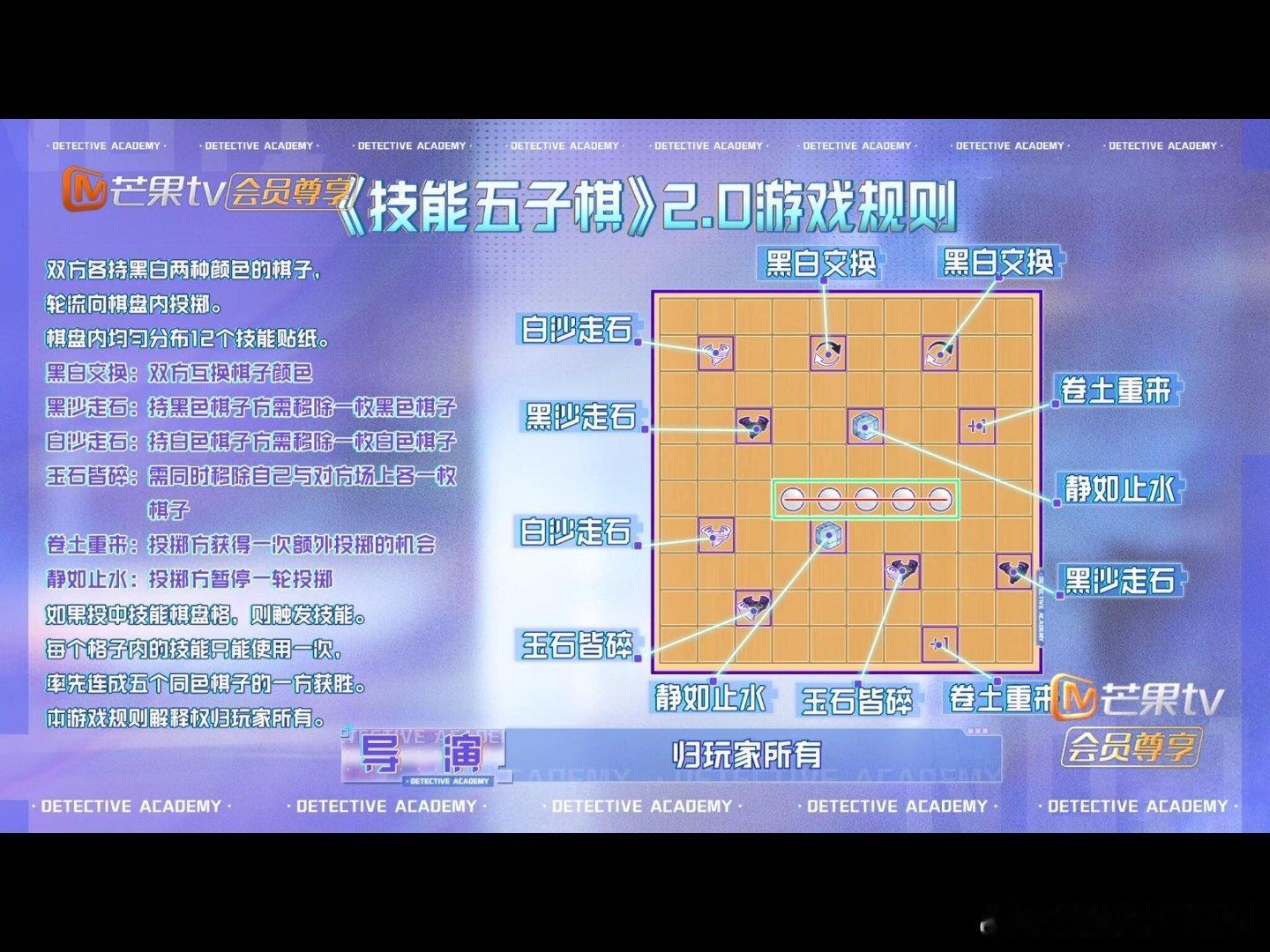 第一次见到游戏规则解释权归玩家所有的哥几个还是太秀了院人‖名侦探学院‖ 