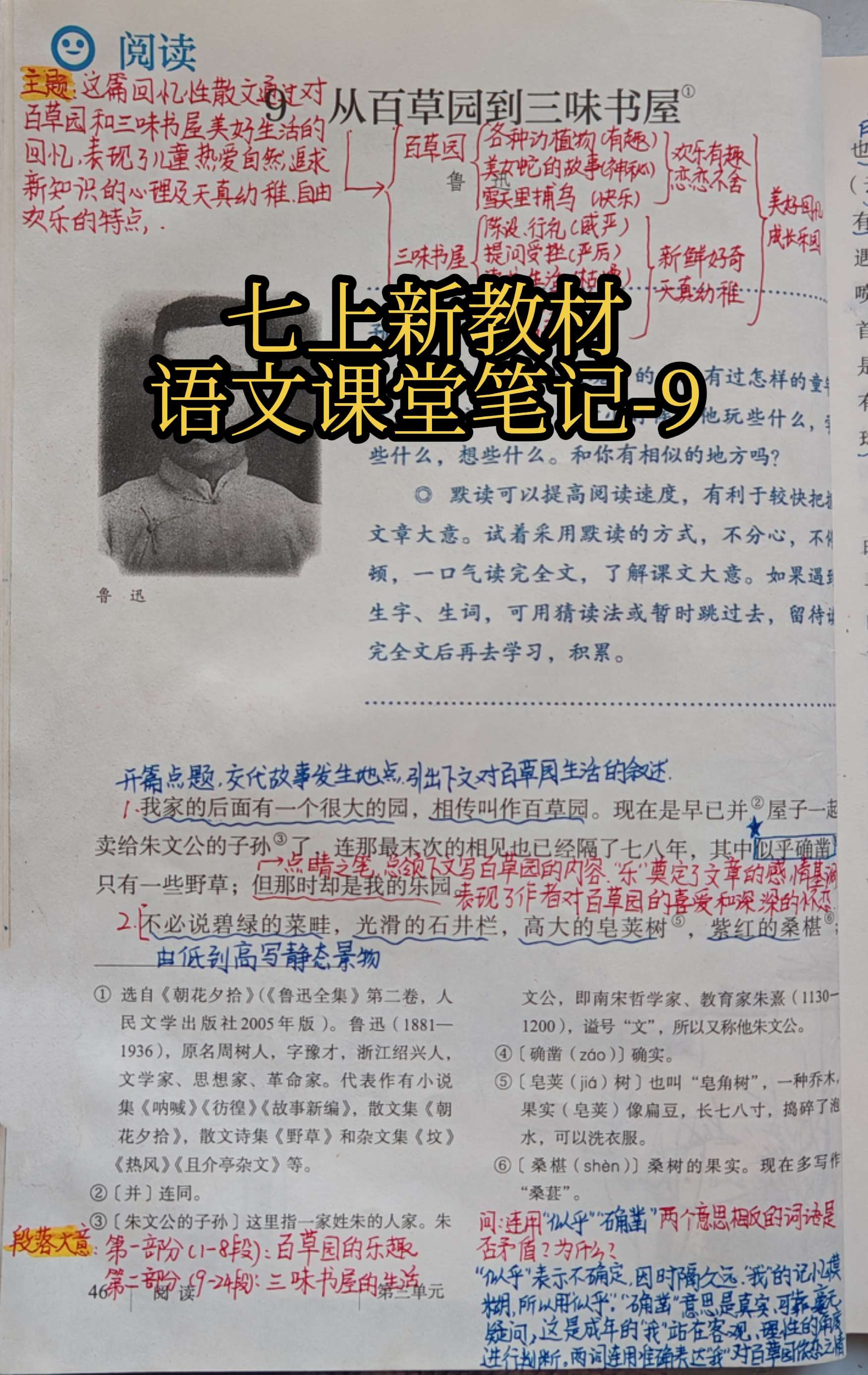 七上新教材语文课堂笔记-9。《从百草园到三味书屋》选自鲁迅的回忆性散文...