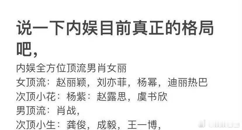 网友总结内娱目前真正的格局，你认可吗 ​​​