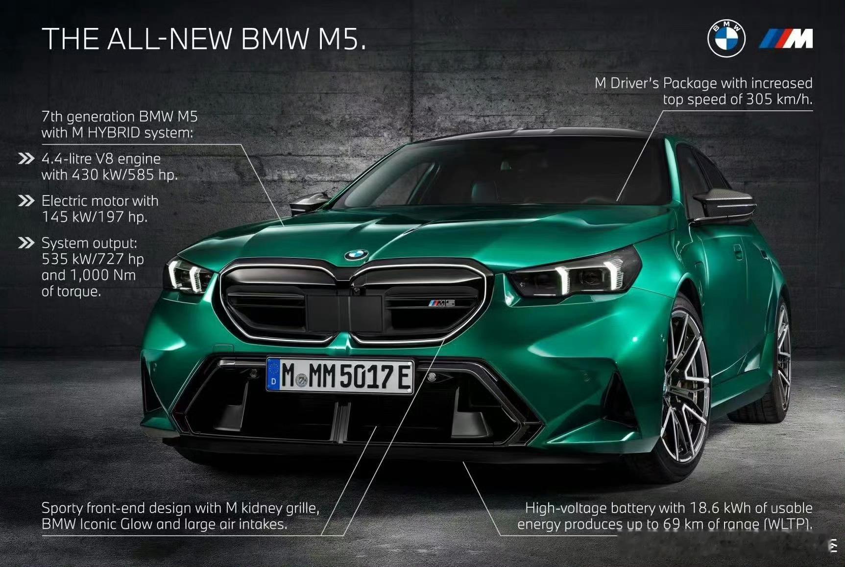 新款BMW M5来了M power 变混动了，简单总结一下4.4T V8+单电机
