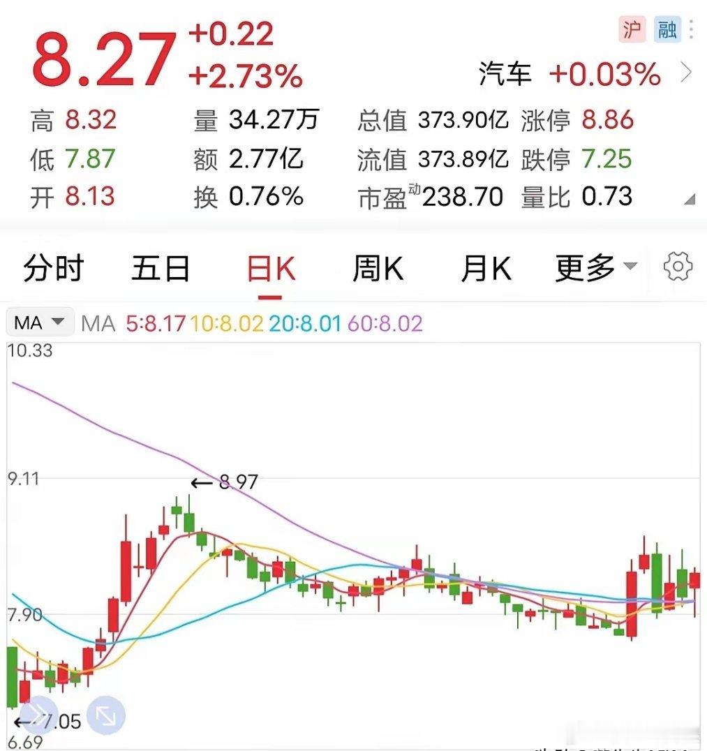 快报：9月份喜忧参半！10月11日，这家企业发布的9月份产销快报，可谓是喜忧参半