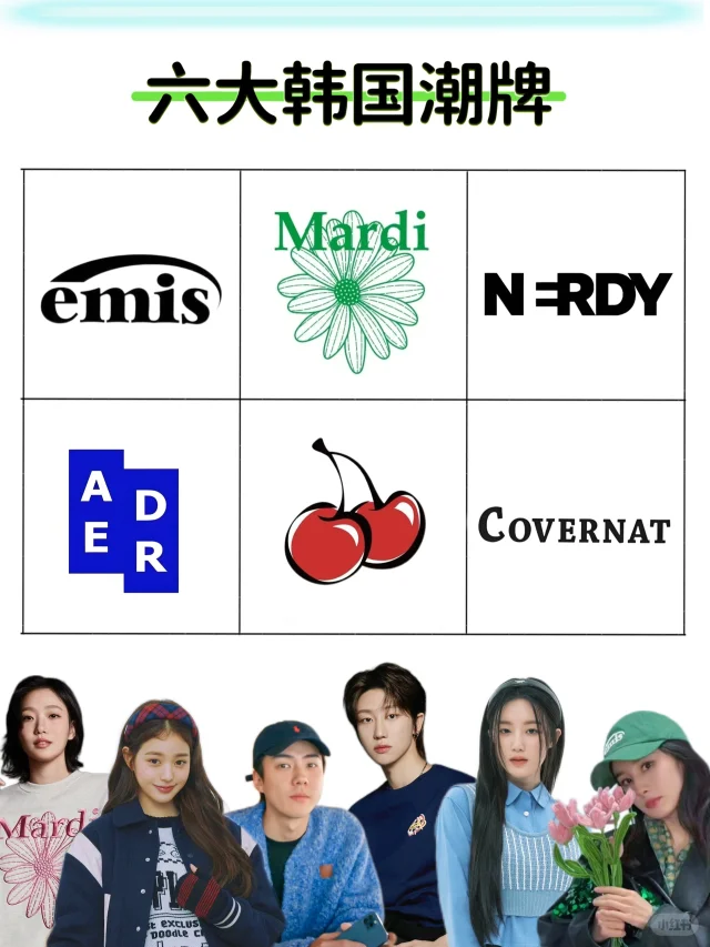 中韩潮人穿什么❓盘点六大韩国本土潮牌🎀