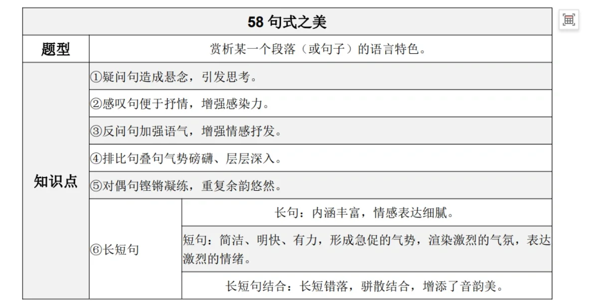 济南2024中考语文改革