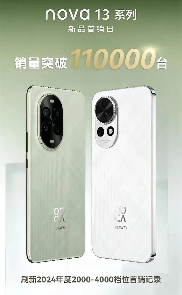 华为Nova是今年中端机皇，应该没人反对吧？

确实太猛了！第一天开卖就卖了11