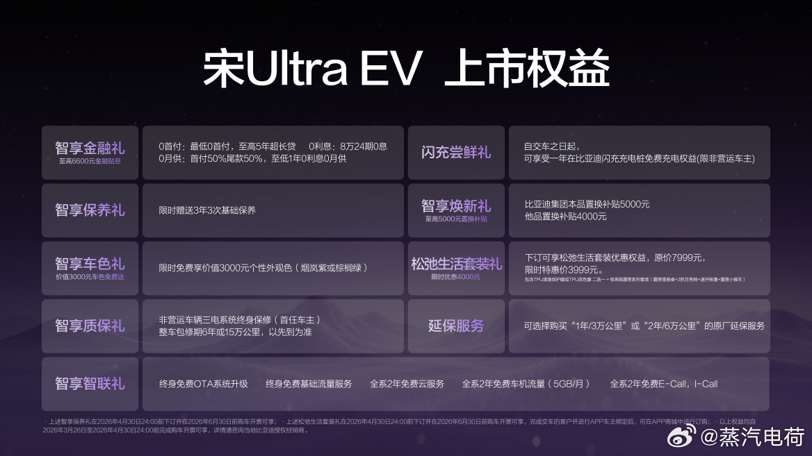 有的流量新车在价格发布会后，会声嘶力竭的喊“送静谧座舱”这种话术。很多普通人不知