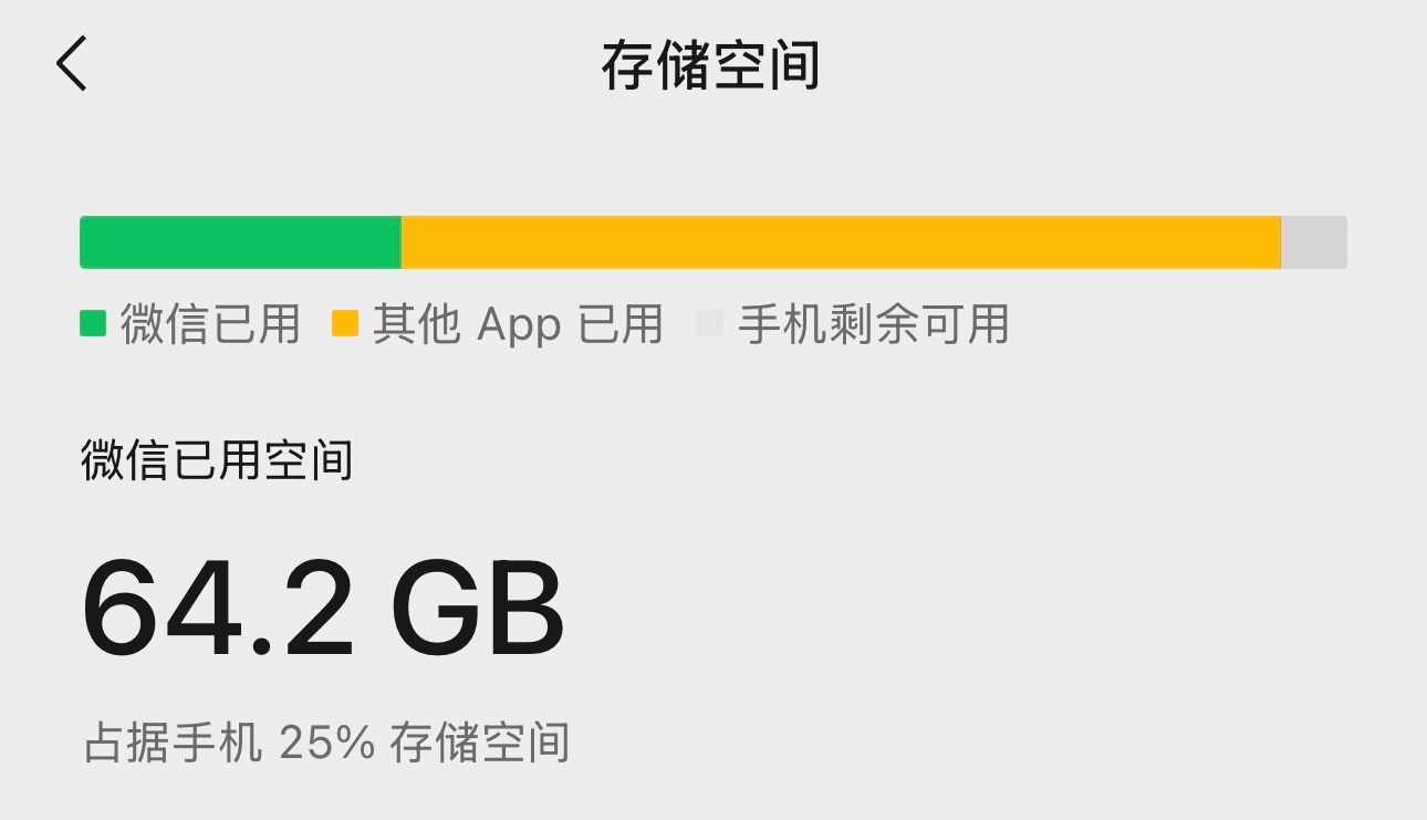 微信聊天记录可以断舍离吗平时不会删聊天记录[笑cry]你们呢？ ​​​