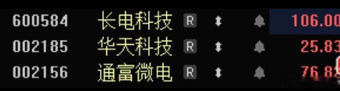 “封测三傻”表现不错！ 