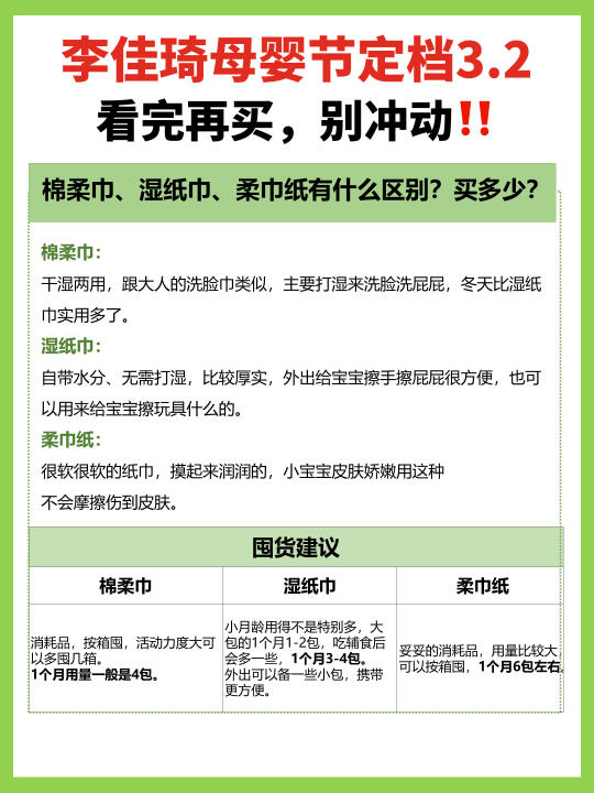 预产期4-7月❗母婴节这样囤待产包才不浪费