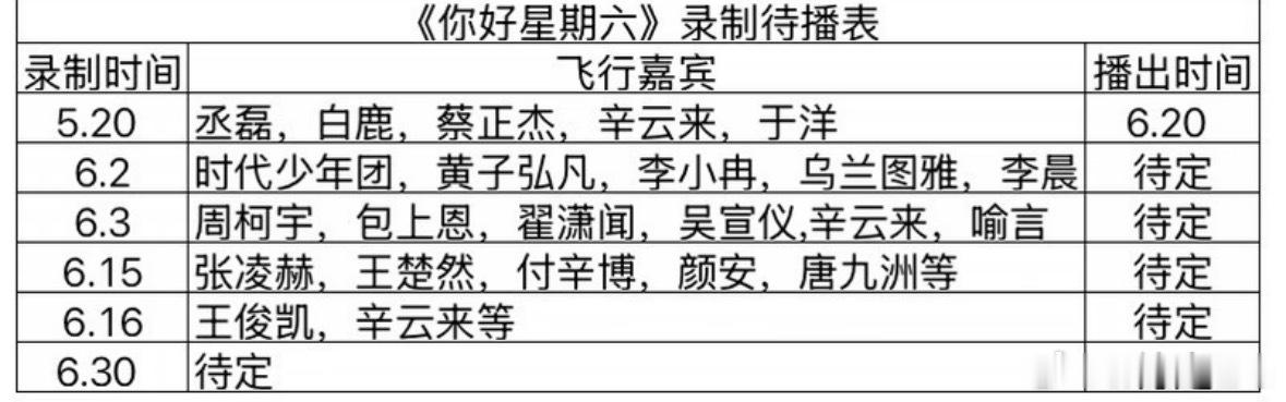 《你好星期六》最新录制待播表🈶JOJO啊，又跟何师兄见面了呀～你好星期六