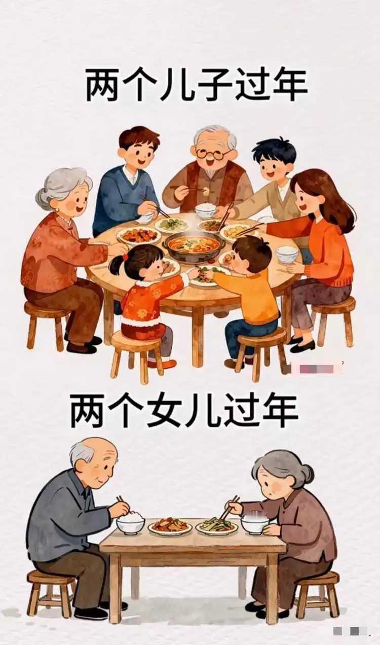 过年，有儿子的和只有女儿的，确实大不相同。