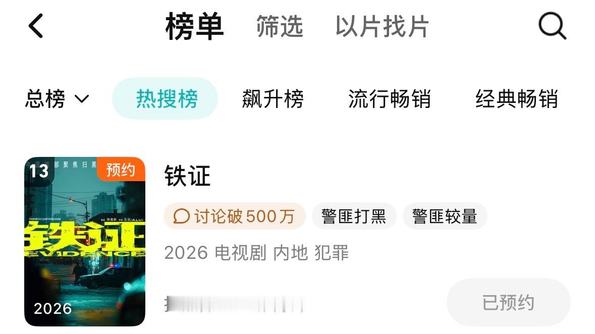 我们铁证怎么啥都没发，但是待播剧第一了～ 