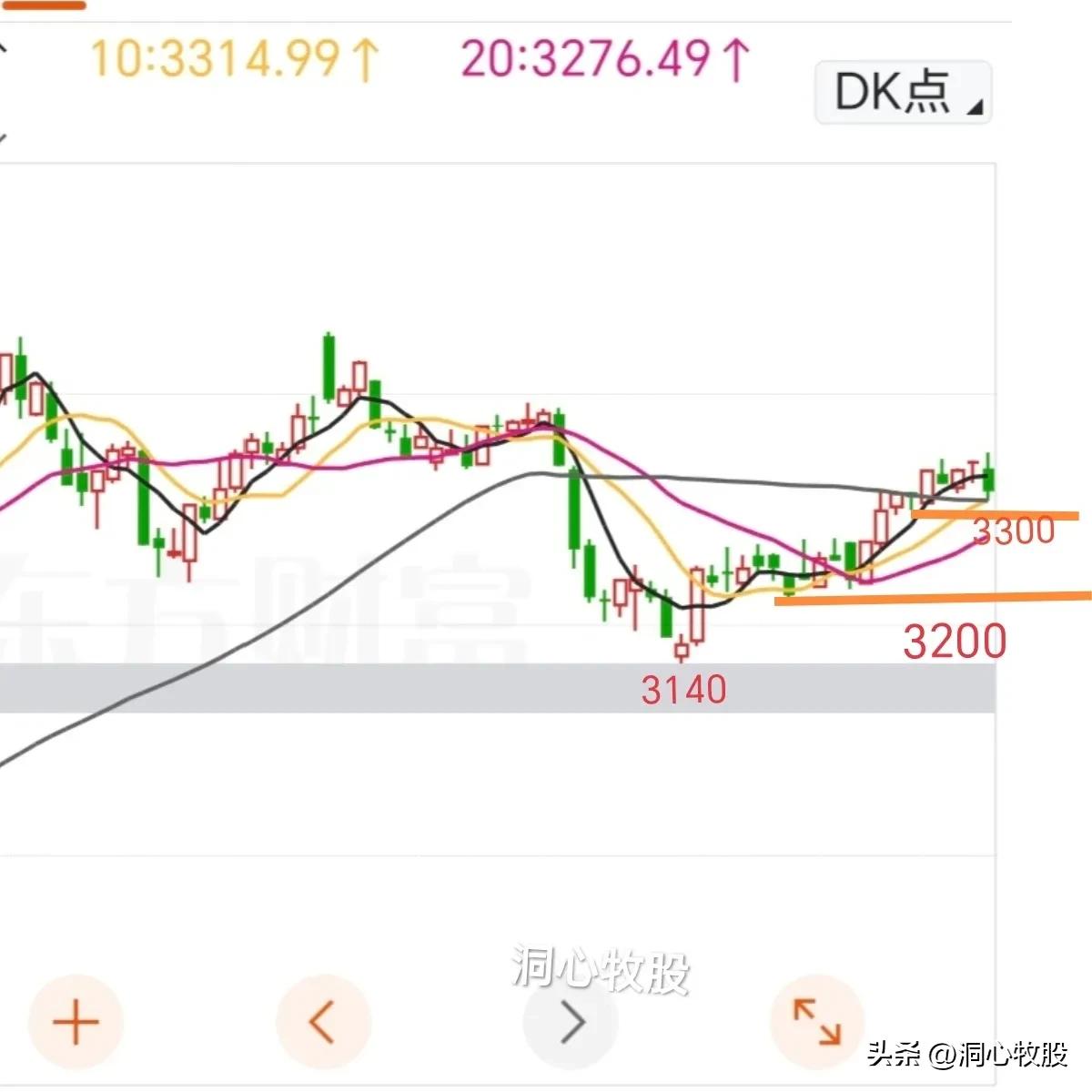 今天两市普跌，虽然大盘指数只下跌了0.93%，但下跌超5%的有678家，两市总共