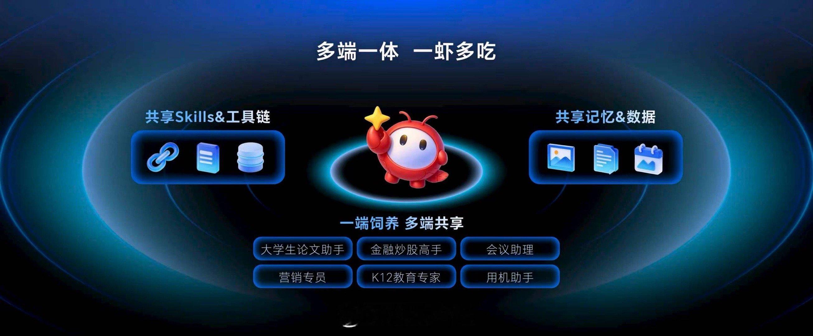 荣耀YOYO Claw技术不仅是个人的数字助理，更带来了革命性的“多端一体、一虾
