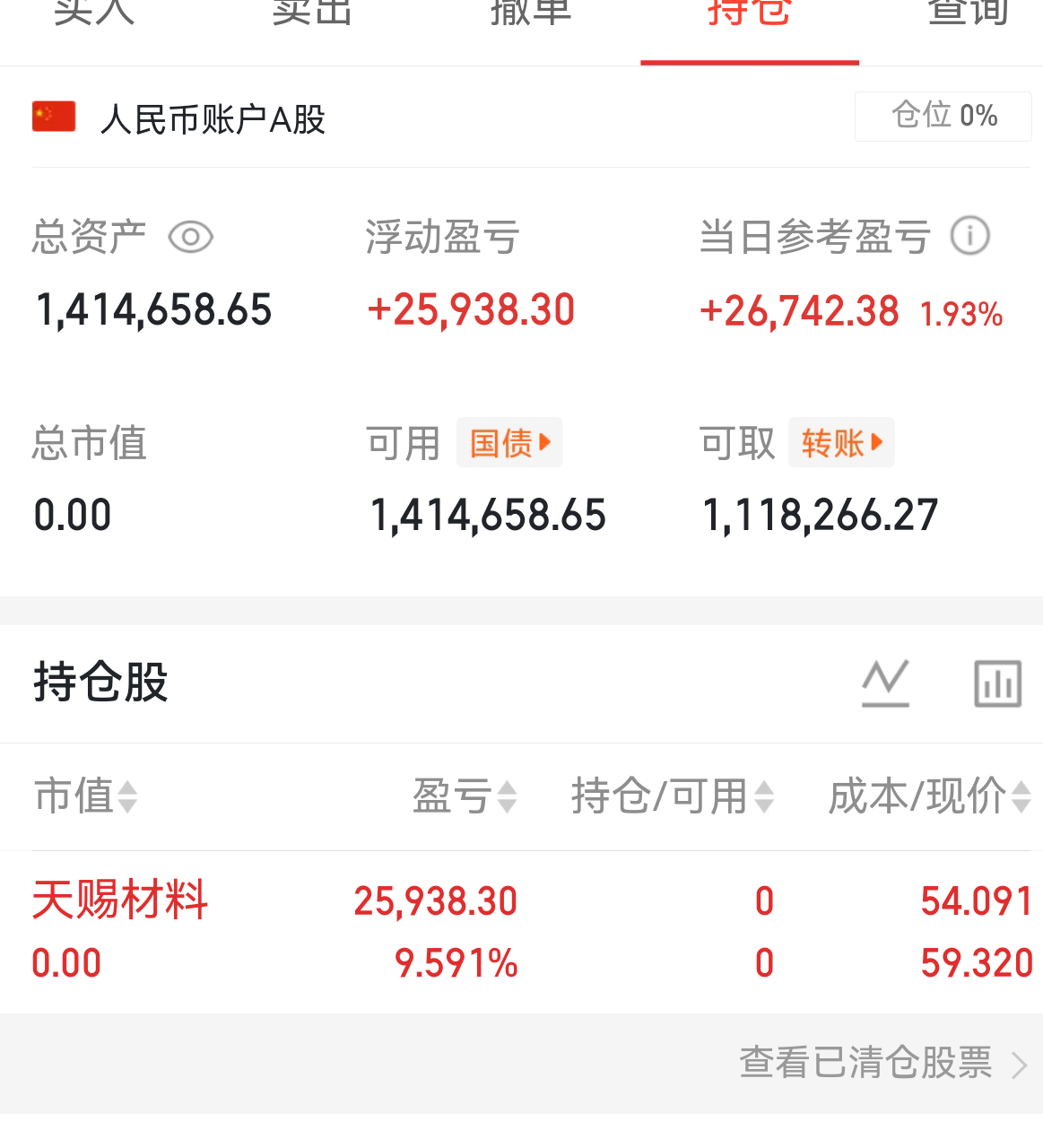 2026.4.29晚间上市公司重大事项公告【三】：一、重大事项公告：1、两面针i