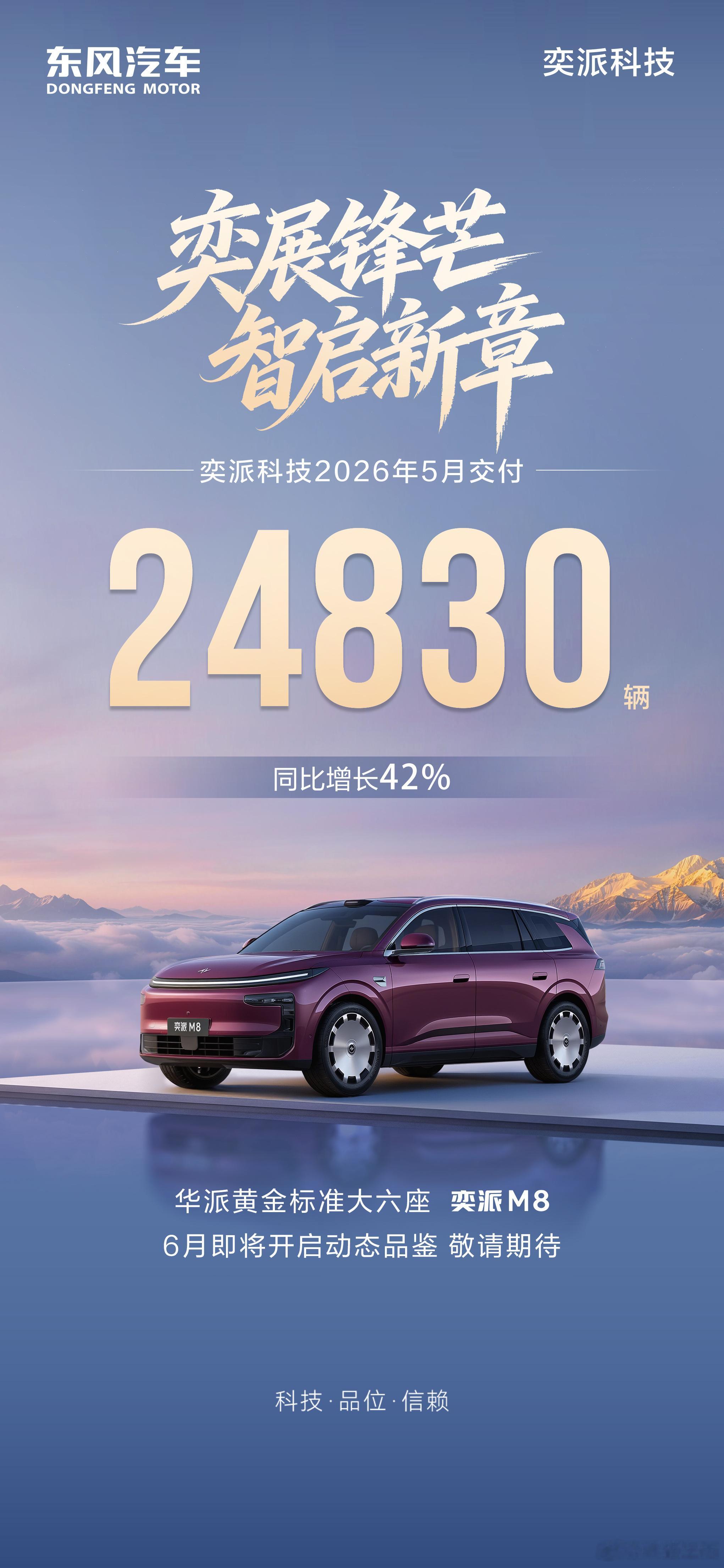 奕派科技 奕展锋芒，智启新章5月交付24830辆，同比增长42%年累交付10.9