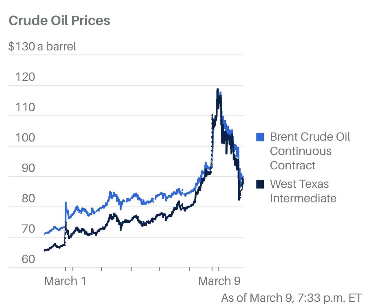 伊朗霍尔木兹海峡突发大新闻！革命卫队宣布：3月11日起，阿拉伯/欧洲国家驱逐美以