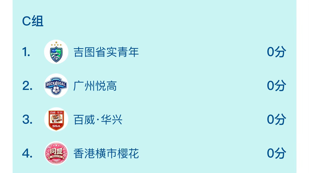 其实队徽现在Ai一下就得啦，何必抄呢，澳科精英的英文简称must ipo，要上市
