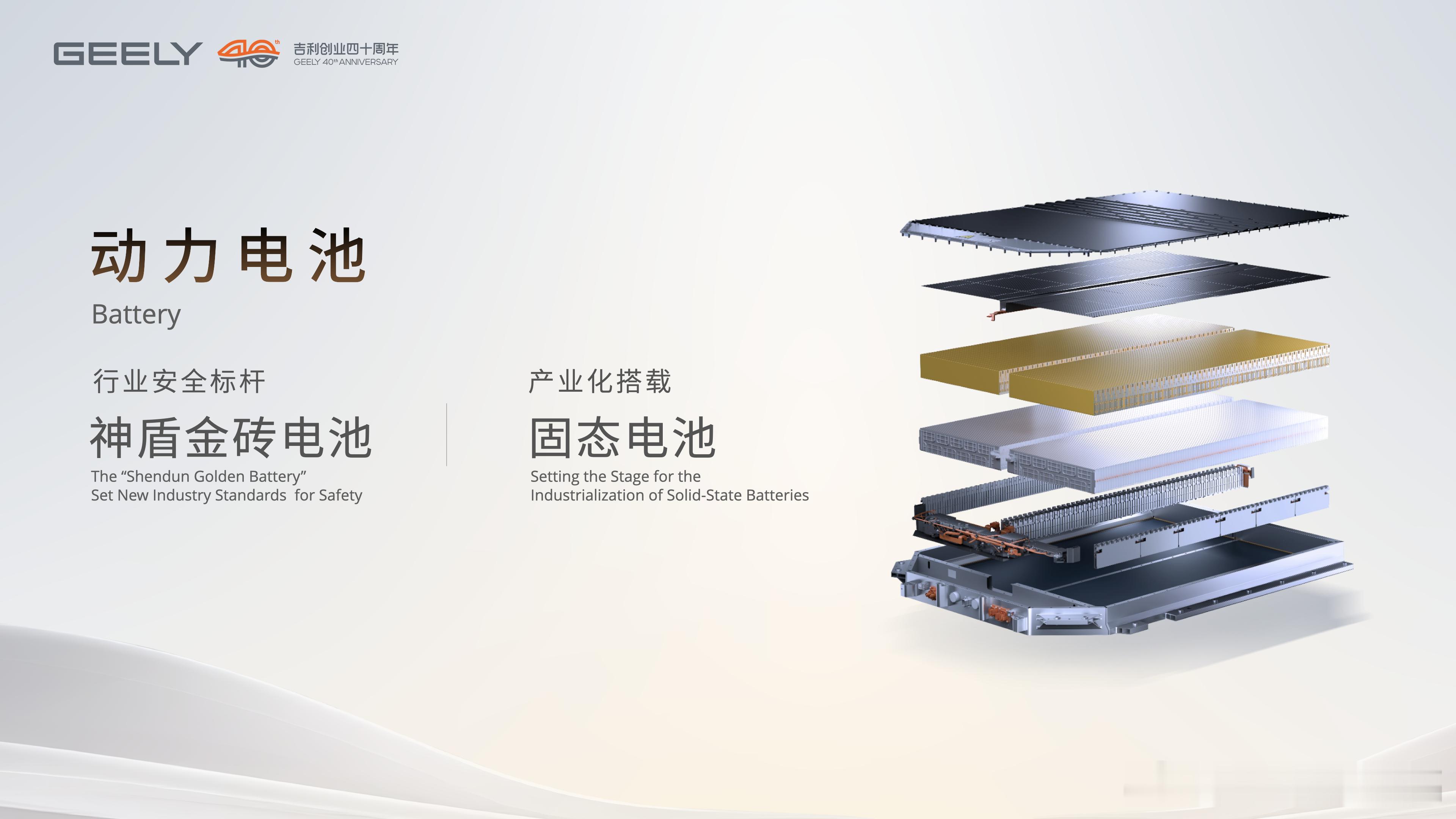 甲醇汽车和固态电池，哪个会更早大规模产业化？汽场全开