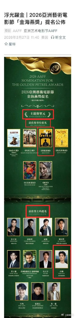 肖战帝级的演技口碑来到了爆发期。又入围了亚洲艺术电影节金海燕奖最佳男主提名。莫得