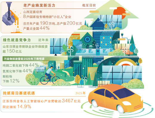 因地制宜发展特色产业(产经视野)
