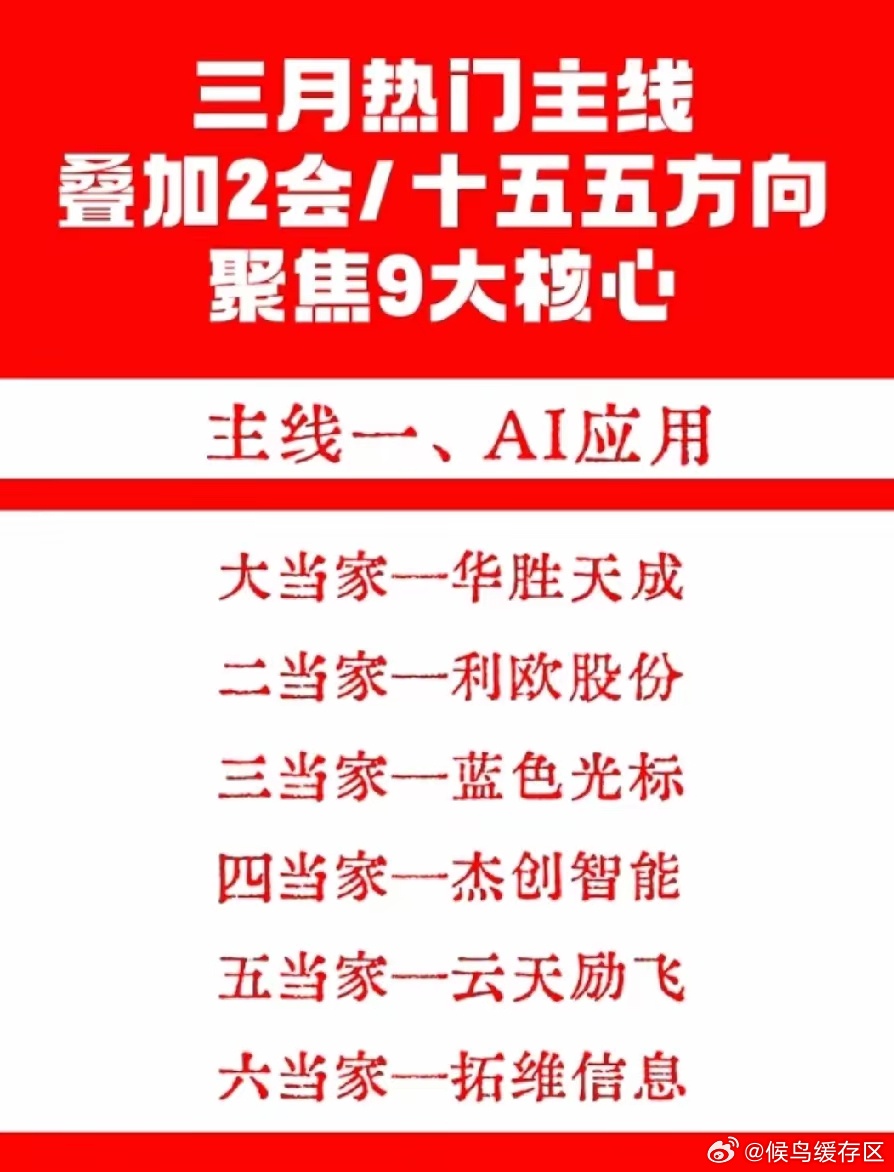 三月A股主线已就位！叠加两会+“十五五”规划风口，9大核心赛道强势领跑，龙头股名