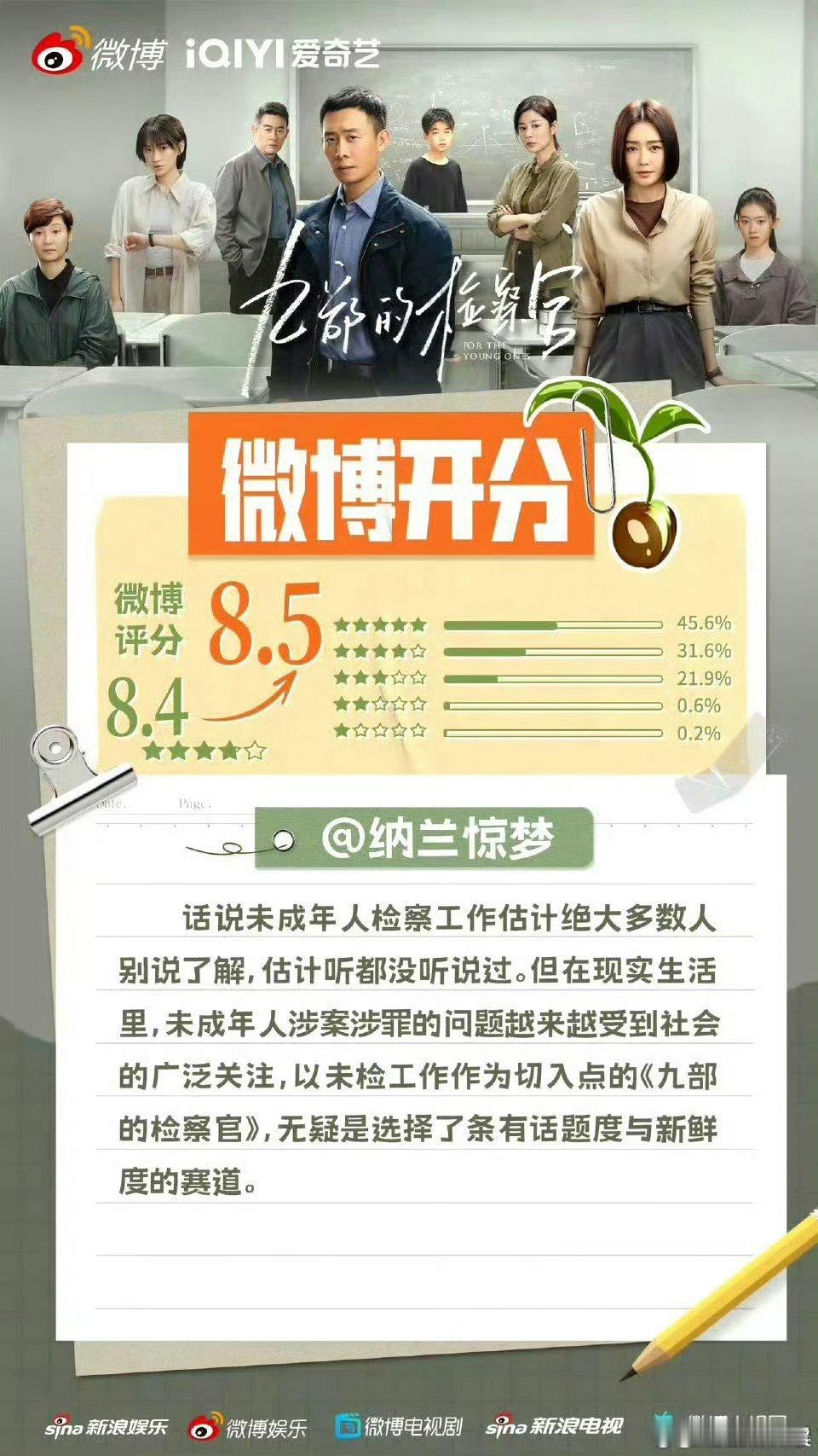 不得不说，《九部的检察官》是真的很会拍啊！很多都是现实生活中会遇到的问题，我们要