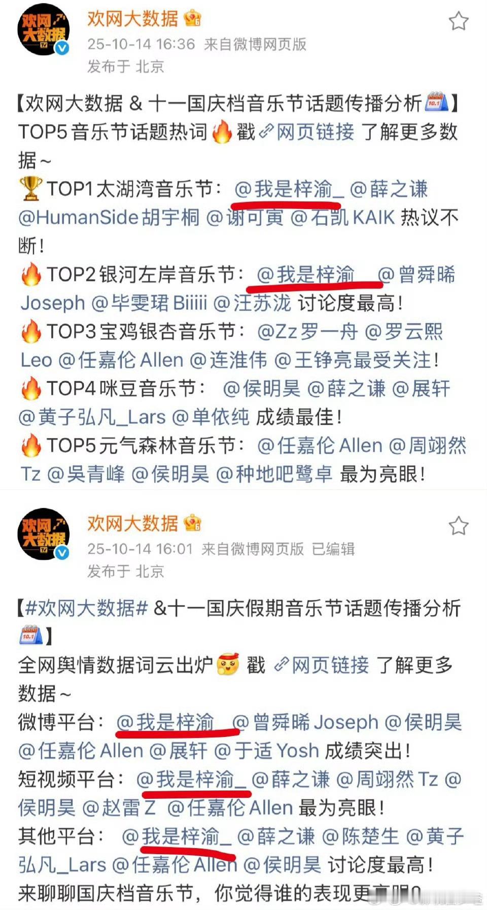 欢网大数据认证太湖湾音乐节，银河左岸音乐节第一都是梓渝，微博、短视频平台，其他平