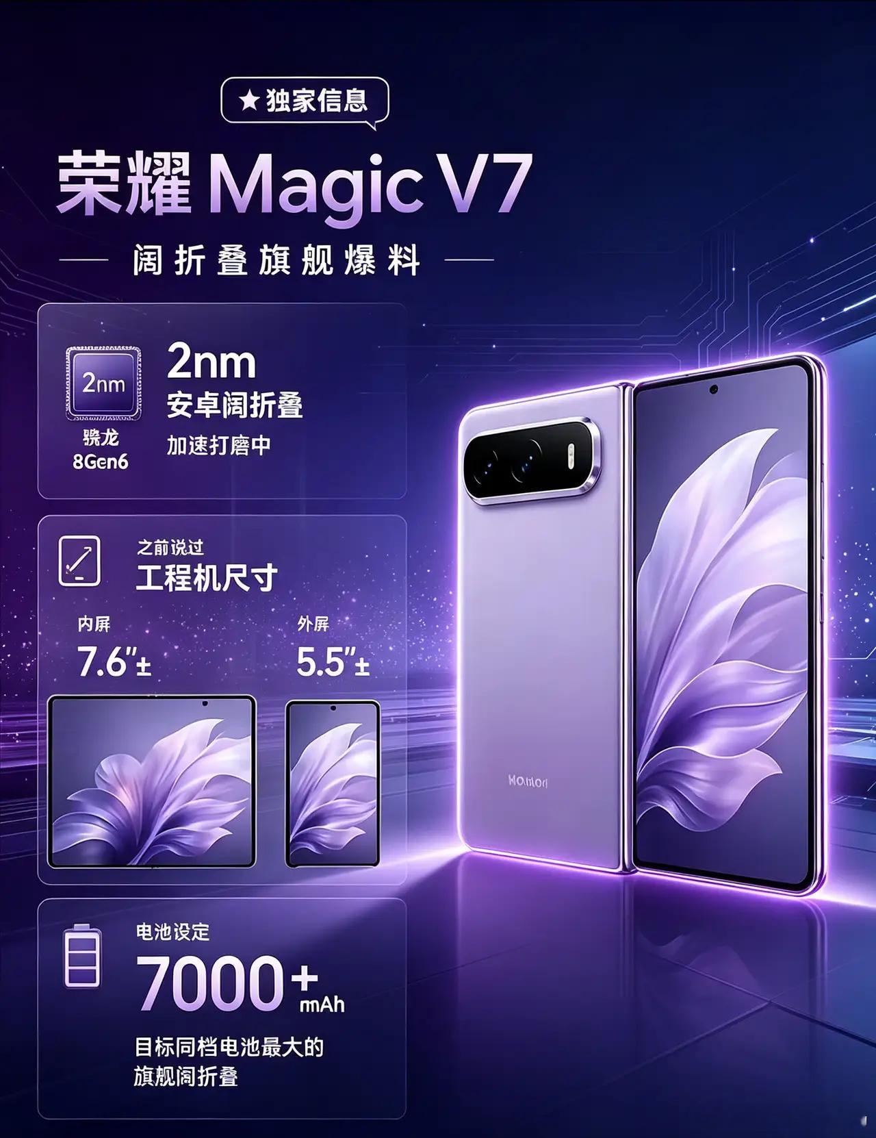 荣耀阔折叠猜想｜荣耀 Magic V7从爆料图来看，荣耀 Magic V7 的升