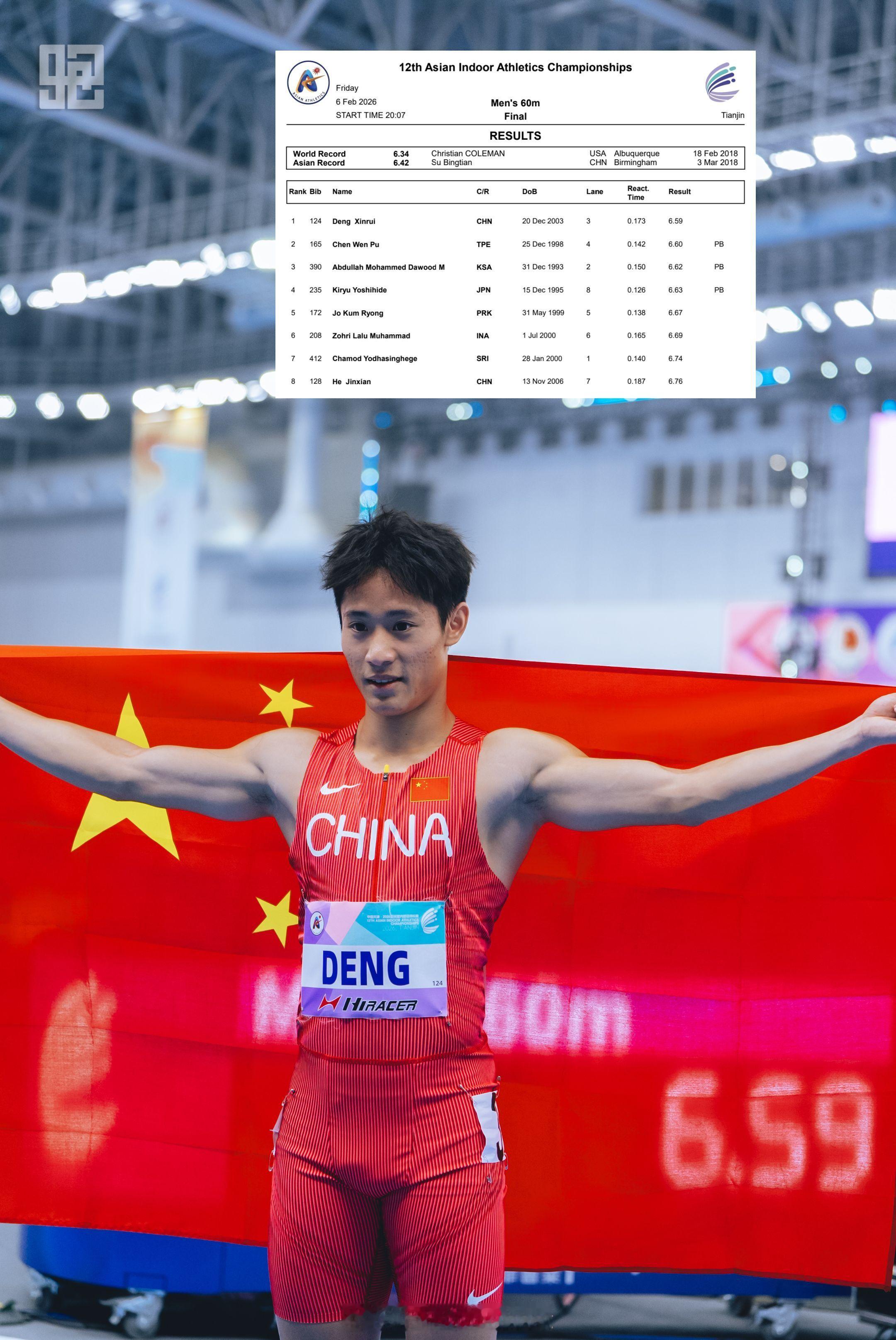 2026亚洲室内田径锦标赛 第一比赛日，中国田径队拿下3靳4银3铜。田径说一哈你