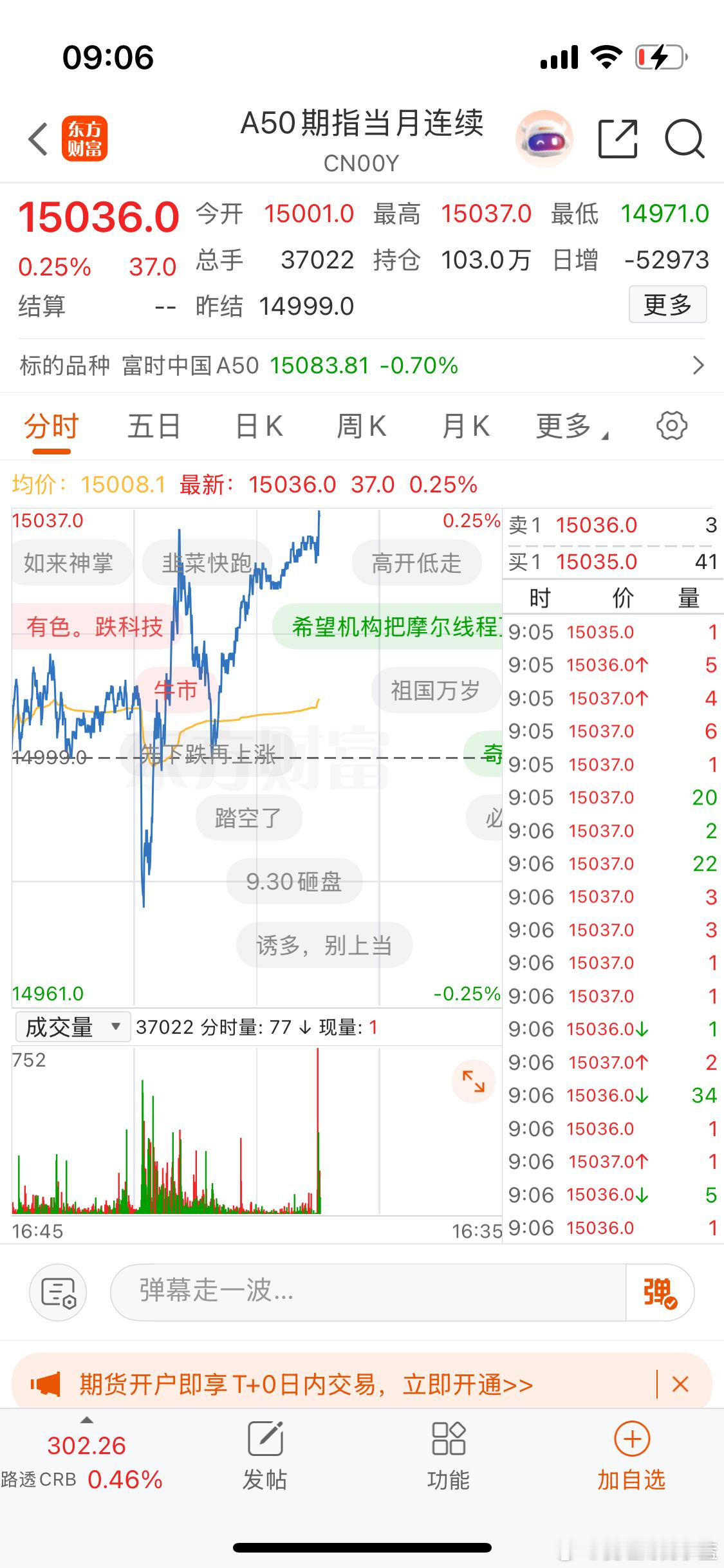 还能相信你吗？ 