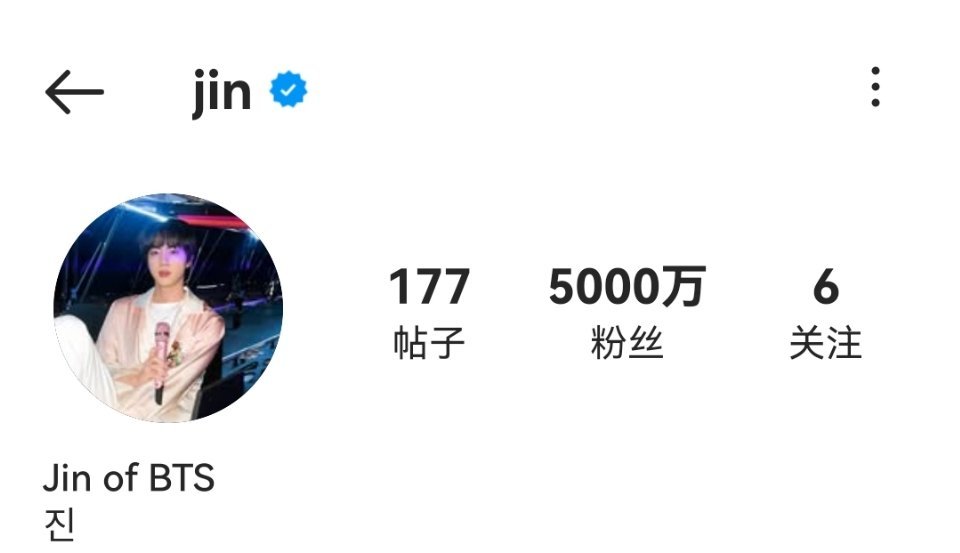 金硕珍ins粉丝数突破5️⃣0️⃣0️⃣0️⃣万 🎉 ​​​