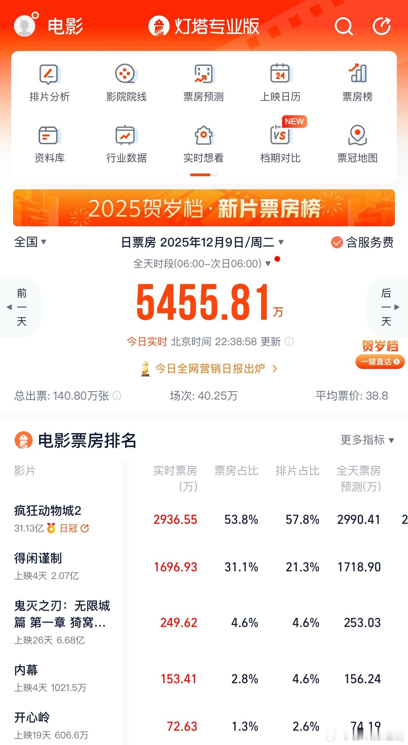 🦐姐姐已经给侯鸿亮点蜡烛了 