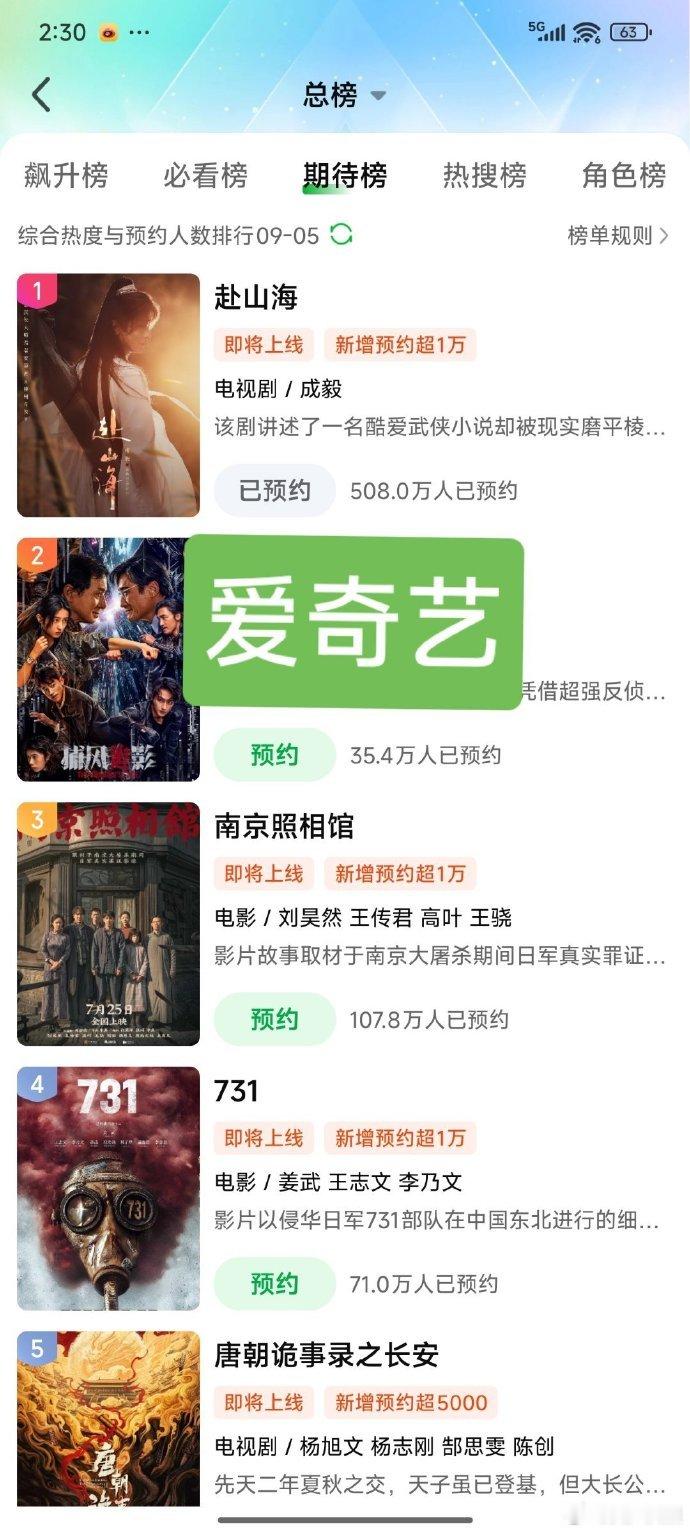 成毅赴山海三平台期待榜第一成毅赴山海三平台期待榜top1 注意啦！成毅《赴山海》