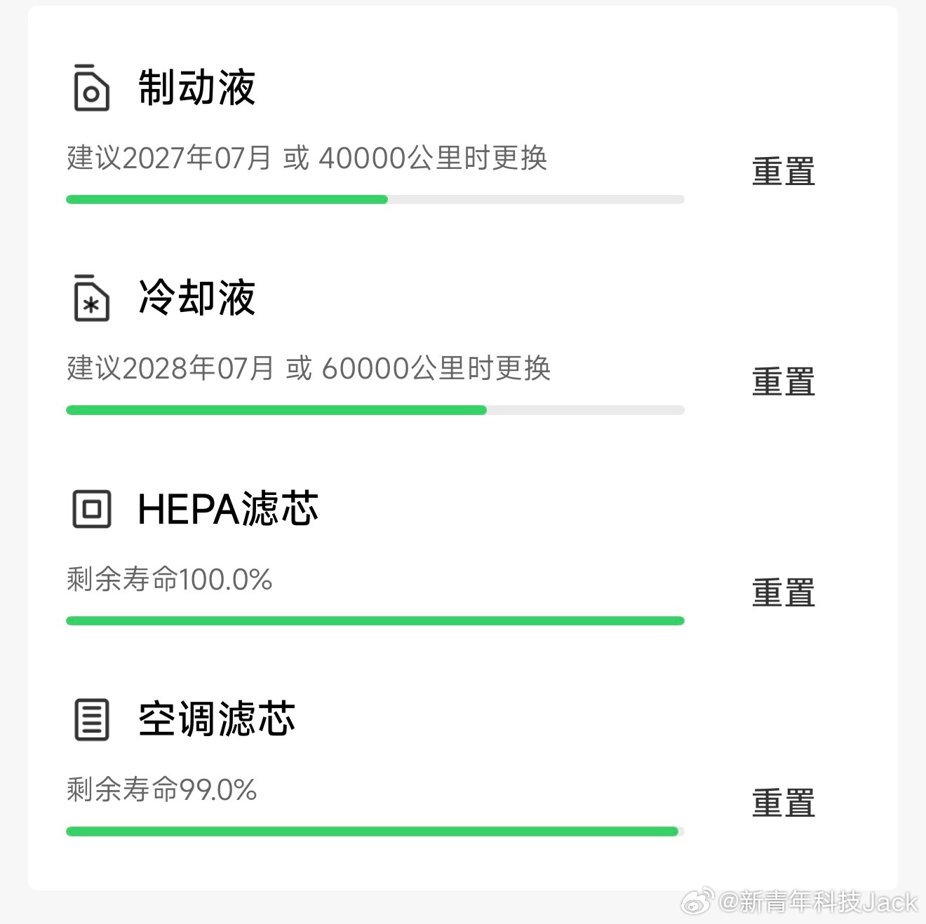如果大部分在城市里开，平时空气质量很好的话，特斯拉Model Y或者小米YU7车