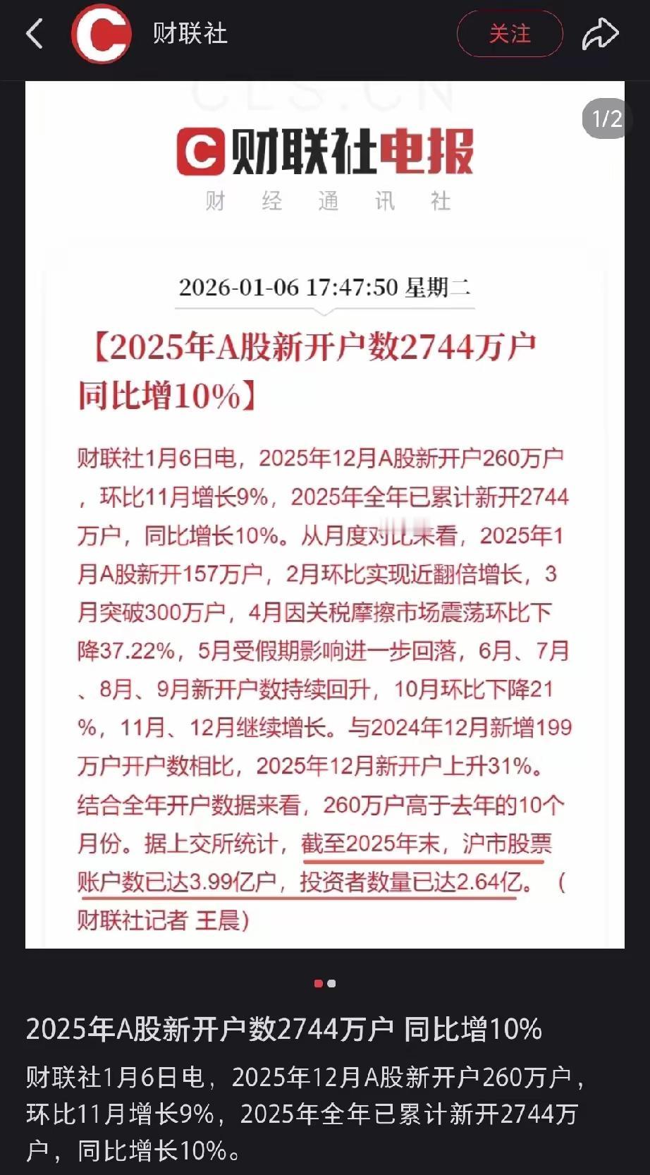 重大利好！A股迎来新鲜血液
 
2025年A股市场传来好消息，股票账户新开户累计