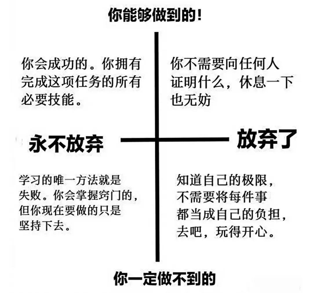 对不起 我打算每天这样练习这些话术来安慰自己了 