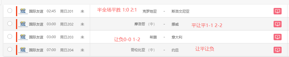 周日国际比赛，进入美加墨世界杯🏆倒计时三天啦火神实力重磅推荐+ 扫盘克罗地亚v