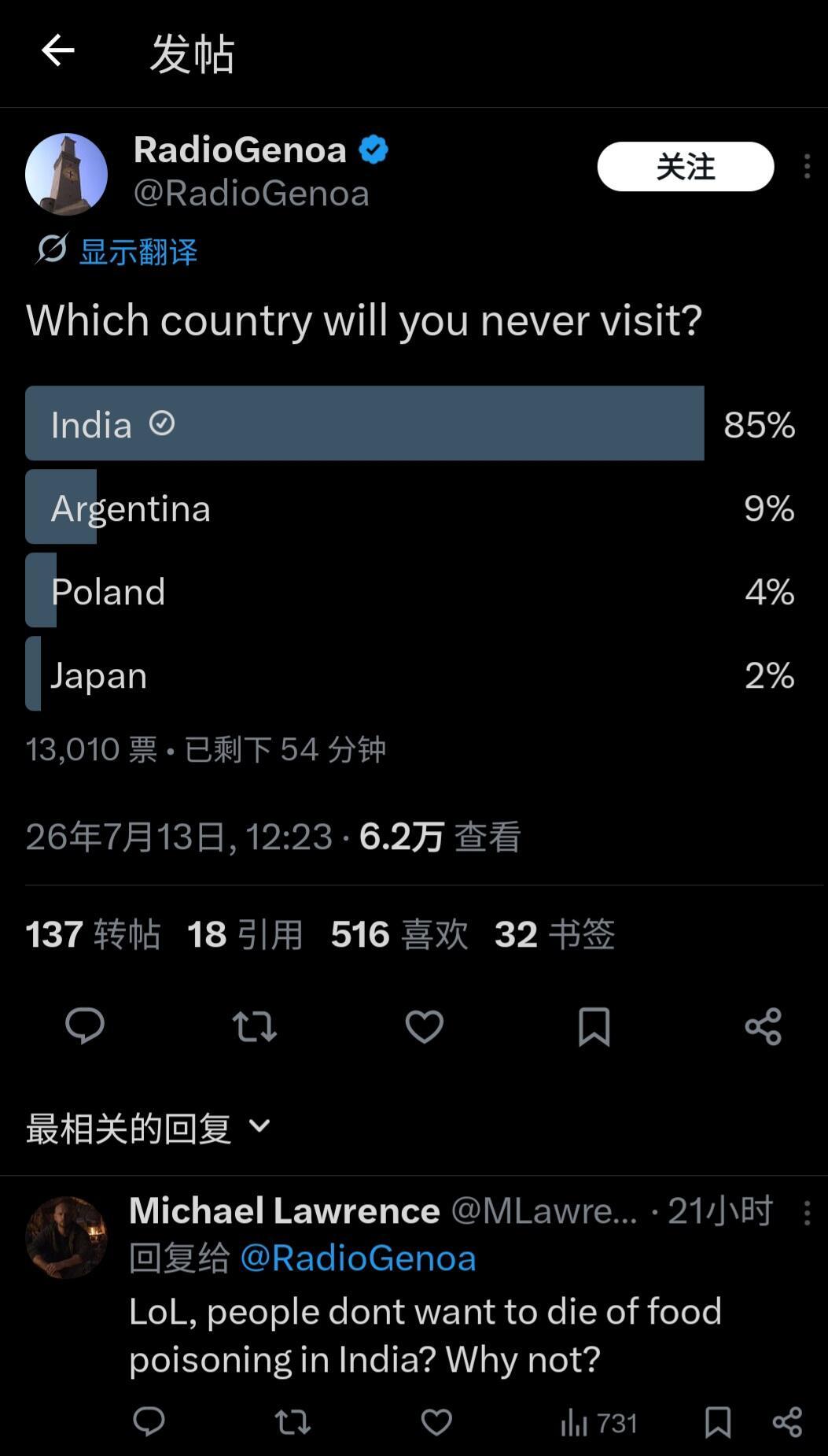 全球网友票选“这辈子绝不去的国家”该帖子由一个名为 “RadioGenoa” 的