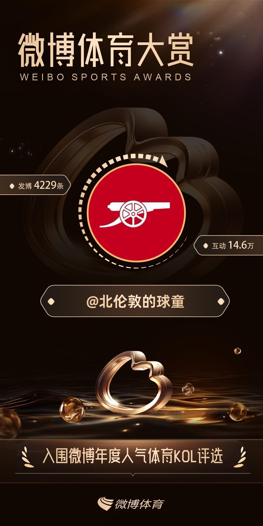 感谢枪迷们这一年对 阿森纳[超话]  的支持，无论输赢，希望大家一如既往支持球队