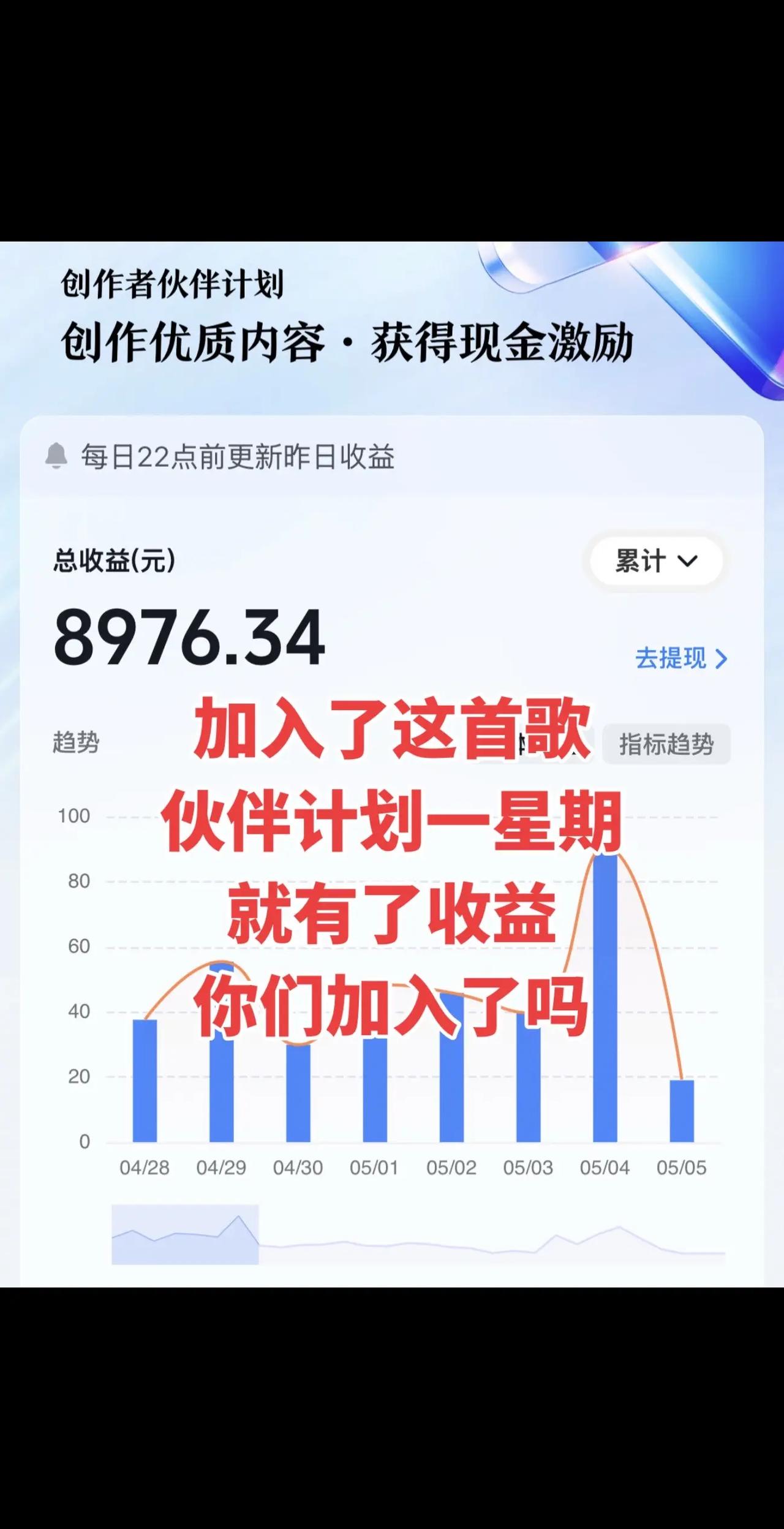 加入了这首歌 伙伴计划一星期就有了收益 你们加入了吗伙伴计划 音乐种草计划