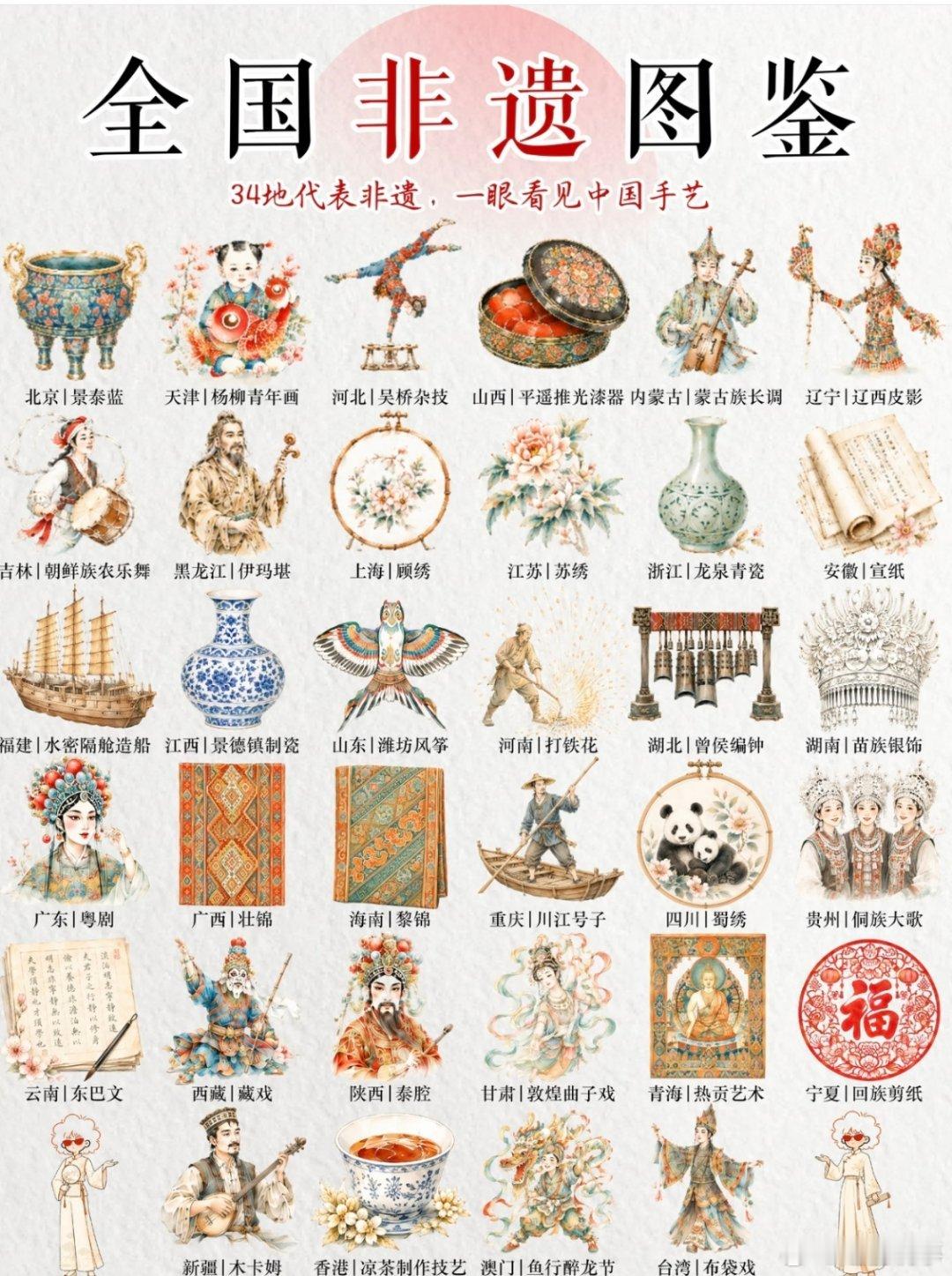 一个省有一个省的文化要传承  每个省份都沉淀着独一份的地域文化，是代代留存的珍贵