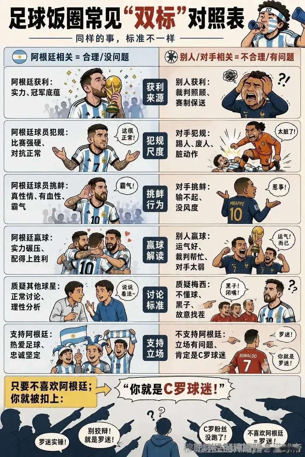 昨天被蓝白群起而攻之，今天终于可以在这个好日子发张图了。