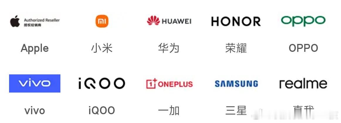 哪家手机厂商OTA最强图中的品牌选一个[喵喵]总不可能，有人投iPhone一票吧