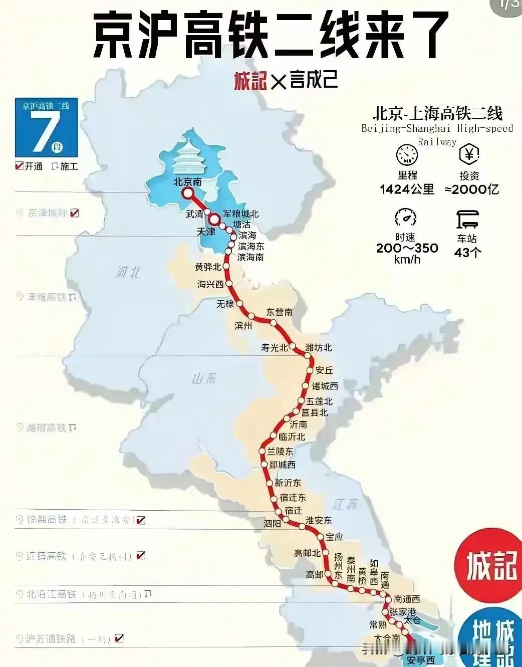 [灵光一闪][烟花]【1】如同最有魅力女人的身材，曲线美才是真的美！“京沪二线”