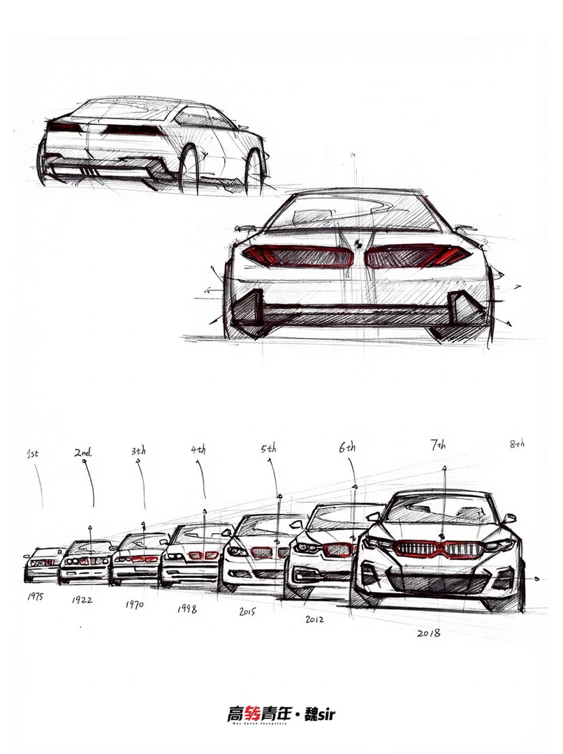我之前本子上画的那些宝马3系历史图做成了壁纸，喜欢的自取啊宝马i3新车