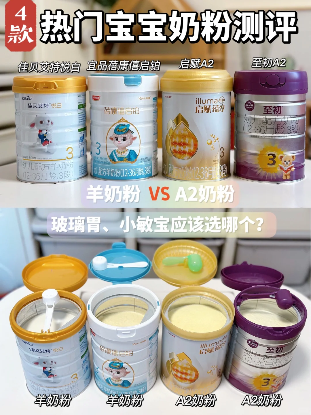 小敏宝如何选奶？羊奶粉VS A2奶粉测评！