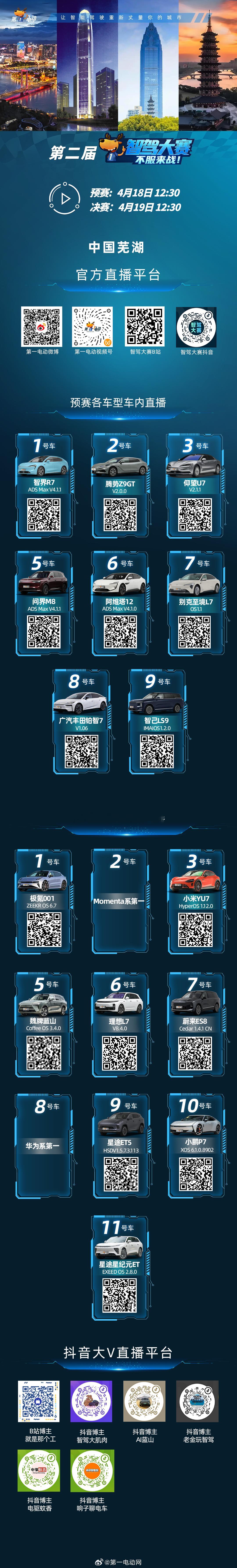 第二届中国智驾大赛第二届智驾大赛 芜湖站全平台直播通道开启！锁定视角，见证每一辆