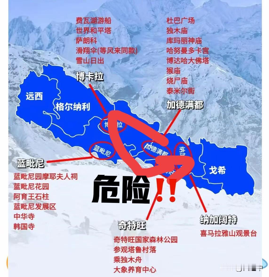 朋友5月份在印尼边境的真实遭遇！他是美食博主，上个月上旬就开始在尼泊尔旅游，起初