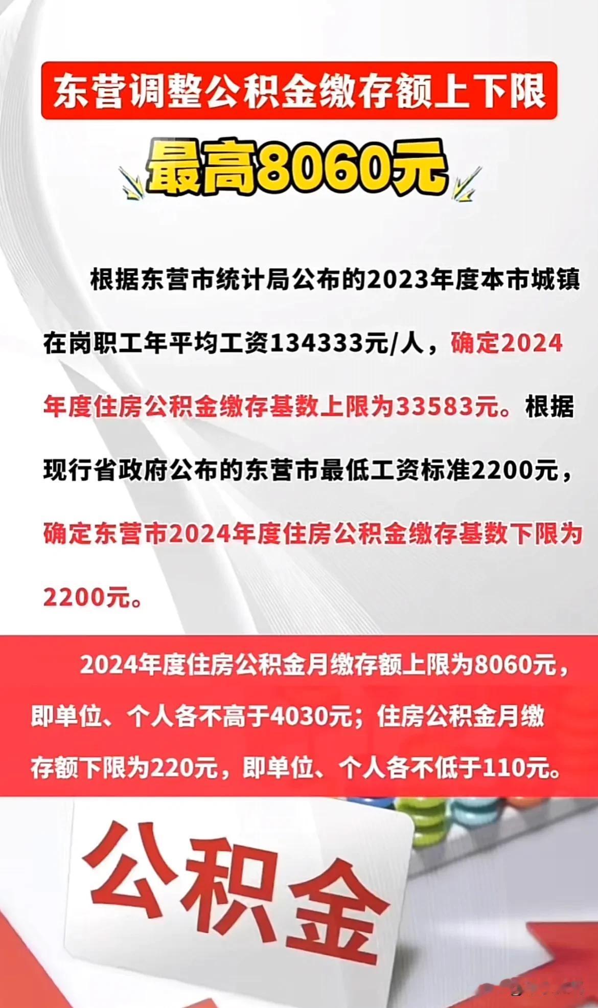 这工资和济南一个水平啊！又被平均了！