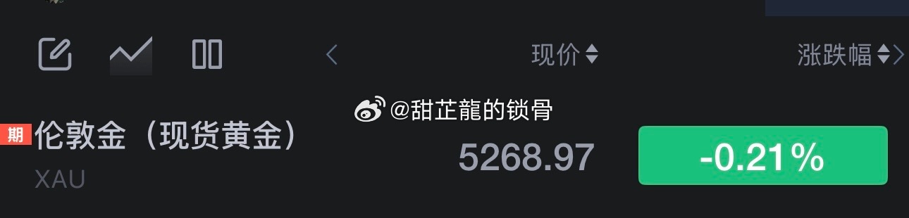 还好今天卖了一大半